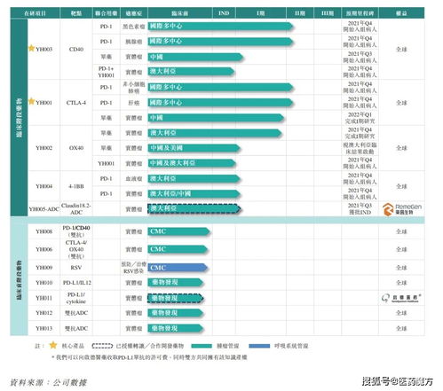 鼠王跨界 博士后2年虧9億再戰(zhàn)計(jì)算機(jī)軟硬件的成敗之問(wèn)